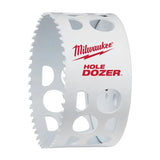 Coronas Hole Dozer™ | Milwaukee